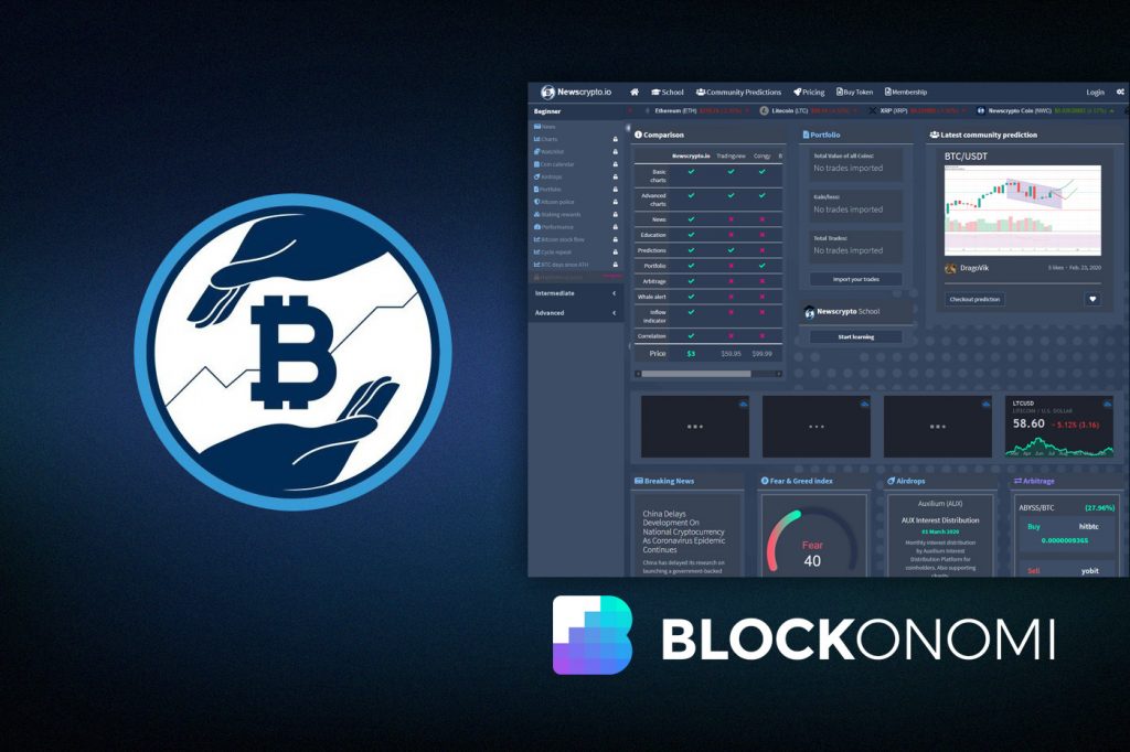 Crypto Education, Trading Tools & Indicators