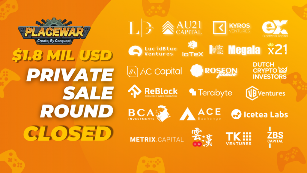 PlaceWar Completes its Oversubscribed Private Round for $1.8 Million From Leading Prominent Venture Capitals and Top Blockchain Investors