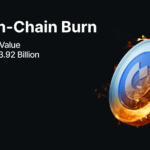 GateToken (GT) Burns 1,542,910.7518074 Tokens in Q1 2025, Steadily Reinforcing Long-Term Value